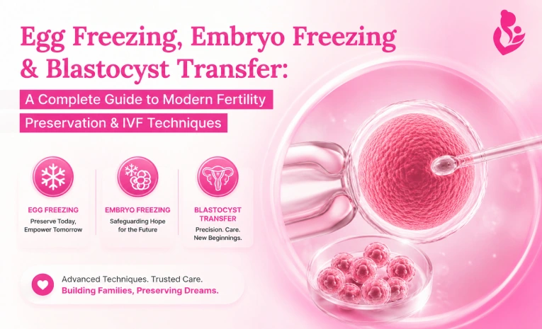 Egg Freezing