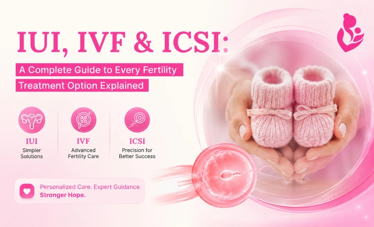IUI IVF & ICSI
