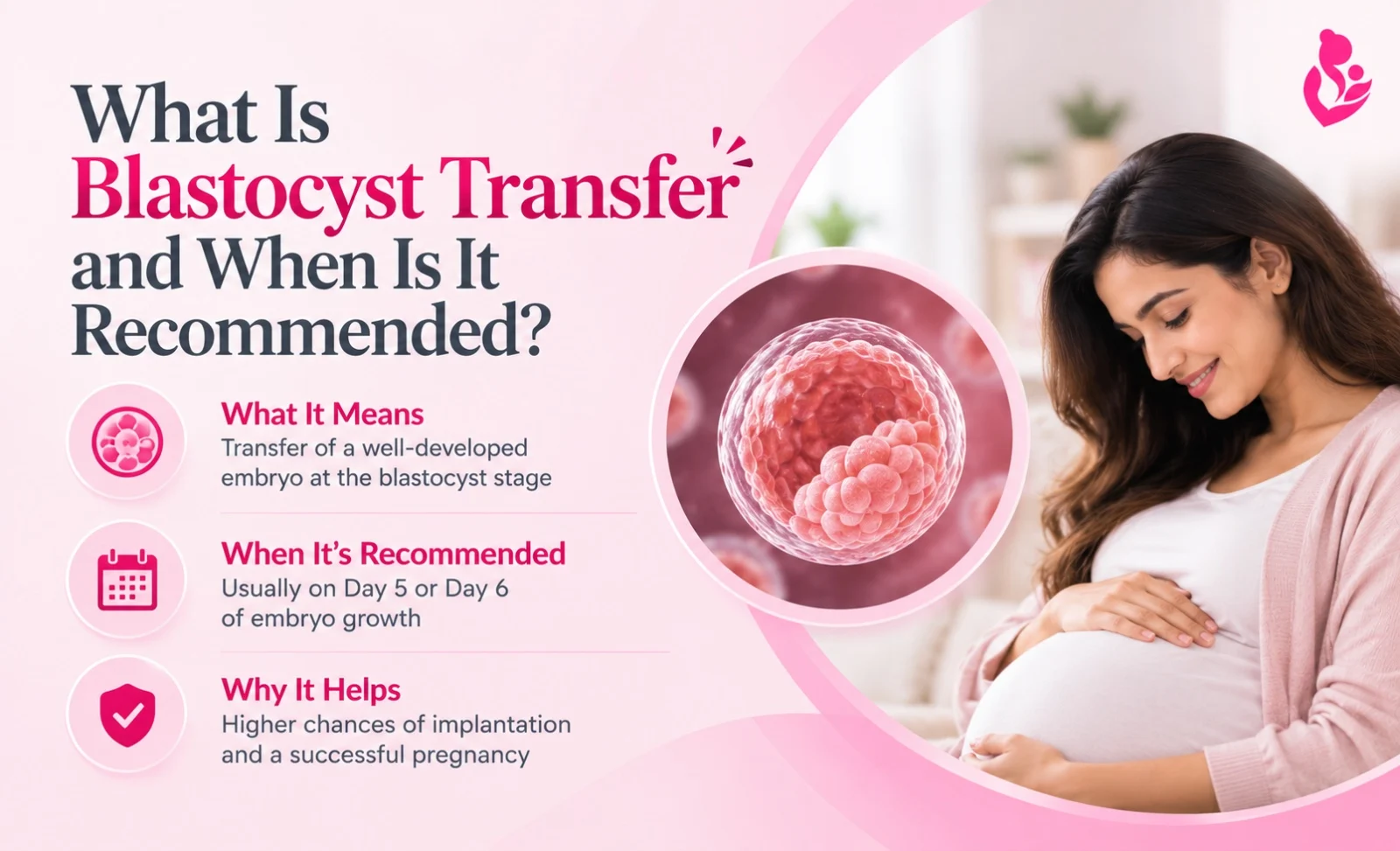 What Is Blastocyst Transfer and When Is It Recommended